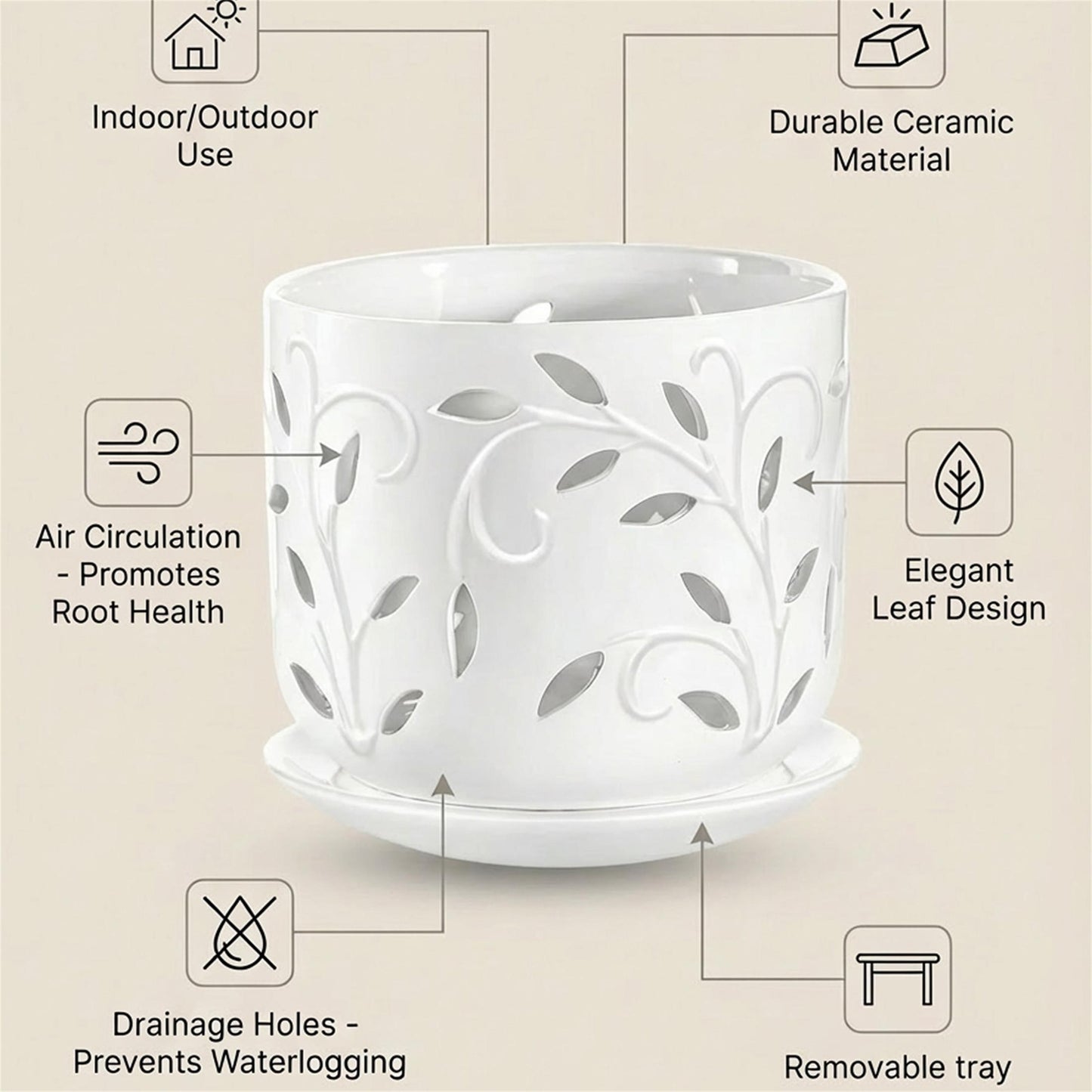 BUYMAX Ceramic Orchid Pots with Drainage Holes & Saucers, 5"+6" Set of 2